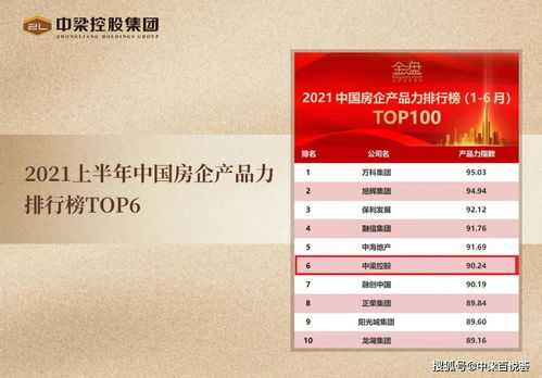 奮楫篤行2021 深耕不綴獲殊榮，載譽(yù)前行啟新程——企業(yè)管理創(chuàng)新之道